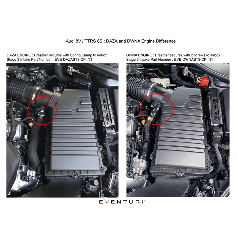 Eventuri Carbon Intake Kit for Audi RS3 8.5V