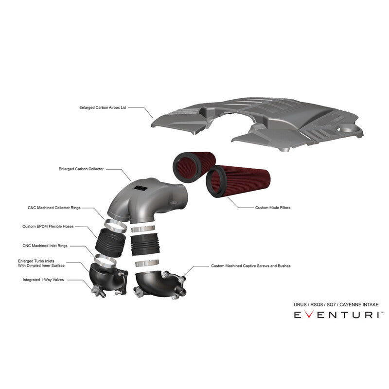 Eventuri Carbon Intake Kit for Bentley Bentayga