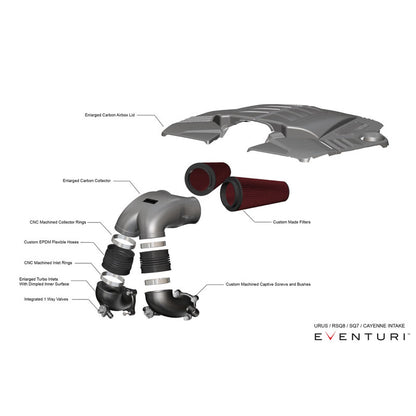 Eventuri Carbon Intake Kit for Bentley Bentayga