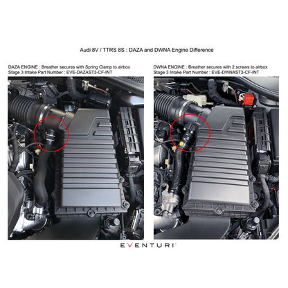 Eventuri Carbon Intake Kit for Audi RS3 8.5V